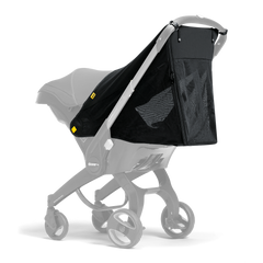 360° Protection